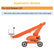 SAIYIS 1600283 Joystick Controller for JLG Boom Lift | 400S 460SJ 600A 600AJ 600S 600SJ 660SJ 601S 740AJ 800A 800AJ