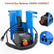 SAIYIS 105295GT 105295 Control System Kit Parts for Genie Scissor Lift Gen 1-5 | GS-1530 GS-1930 GS-2032 GS-2046 GS-2632 GS-2646 GS-3246 Replaces 100840GT 100839GT 96019GT