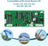 SAIYIS 121765GT ALC500 PCB ECM Board for Genie Boom Lift