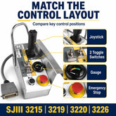 Control layout reference for 156879 platform control box showing joystick switches gauge and emergency stop