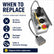 Common replacement situations for the 156879 Skyjack platform control box including drive lift and connector issues