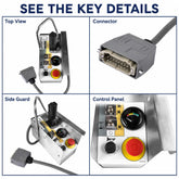 Key details of the 156879 control box including connector, control panel, top view and metal side guard