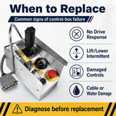 Common signs of Skyjack platform control box failure including drive, lift, control and cable problems