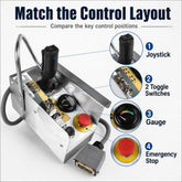 156879 Skyjack platform control box showing joystick, toggle switches, gauge and emergency stop layout